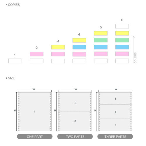 Continuous Computer Paper